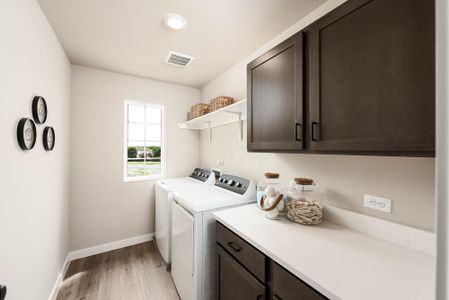 Fairway Crossing by View Homes in Converse - image 17