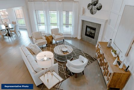 Llano Springs by First Texas Homes in Fort Worth - image 7