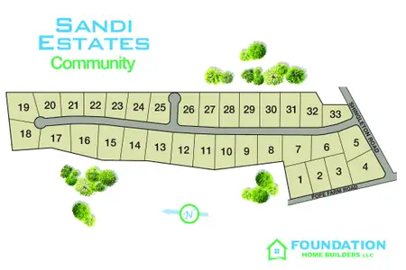 Sandi Estates by Foundation Home Builders LLC in Stantonsburg - image