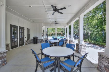 Kensington Downs Single Family by Goodall Homes in Gallatin - image 6