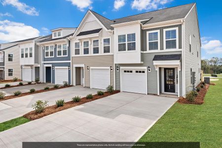 Nichols Landing by Mungo Homes in Charlotte - image 9