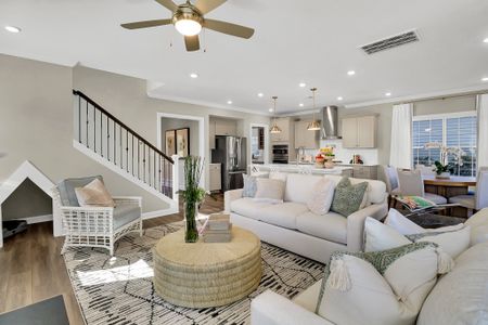 Six Oaks by Mungo Homes in Summerville - photo 103 103