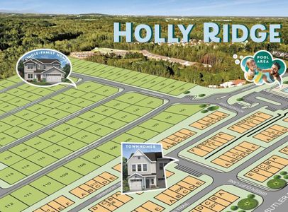 Holly Ridge by Cothran Homes in Greenville - image 12