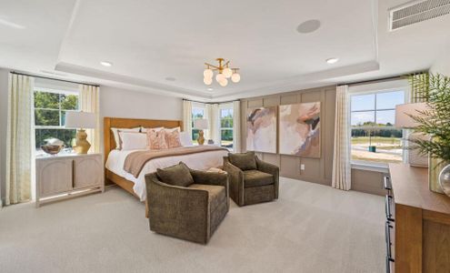 Kilburne Village by Eastwood Homes in Greensboro - image 12
