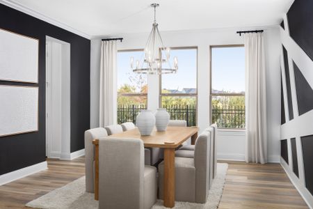 Furst Ranch by Coventry Homes in Flower Mound - image 8