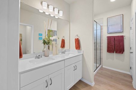 Hunters Ranch by Brohn Homes in San Antonio - image 6