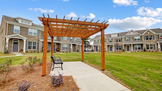 Brookdale Village Townhomes by Eastwood Homes in Charlotte - photo 6 6