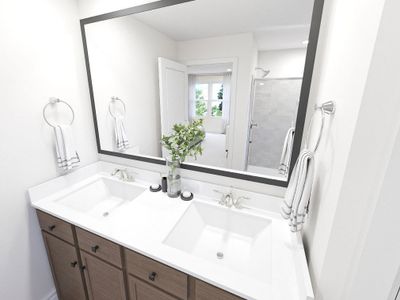 ~Faris Park~ by Cothran Homes in Greenville - image 7