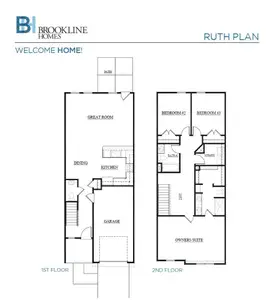 New construction Townhouse house 2535 Ruby Dixon Crossing Dr, Unit 19, Gastonia, NC 28056 null- photo 0