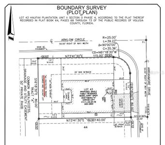 New construction Single-Family house 2990 Arranmore Dr, Ormond Beach, FL 32174 Saint Croix- photo 3 3