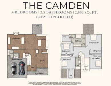New construction Single-Family house 5399 Felles Wy, Forsyth, GA 31029 plan Camden - image