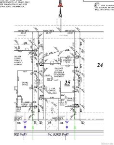 Plot Map