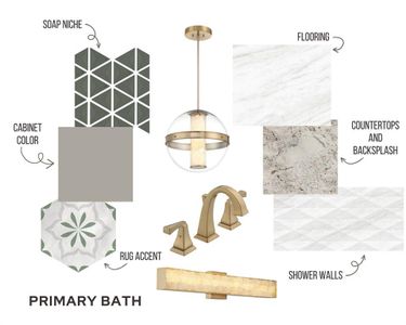 Primary Bath - Design Board