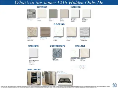 New construction Single-Family house 1218 Hidden Oaks Dr, Tomball, TX 77375 plan Portico - image 15