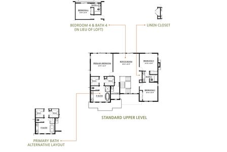 New construction Single-Family house 5380 Soledad Circle, Parker, CO 80134 - photo 12 12