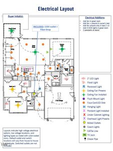 Electrical Layout