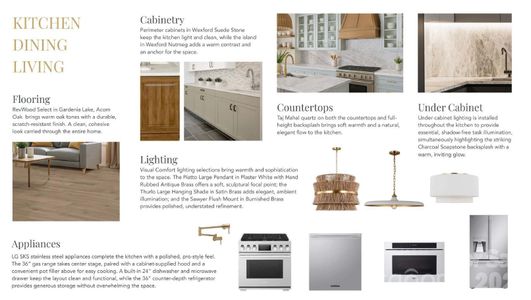 New construction Townhouse house 2625 Springway Dr, Charlotte, NC 28205 - image 7