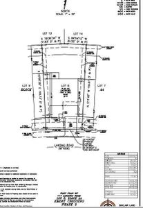 Plot Plan