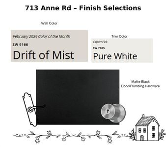 New construction Single-Family house 713 Anne Rd, Van Alstyne, TX 75495 - image 8
