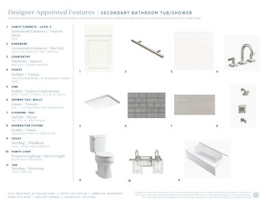 New construction Condo house 804 42Nd Ave, Nashville, TN 37209 plan Emmylou Woodbury - image 13