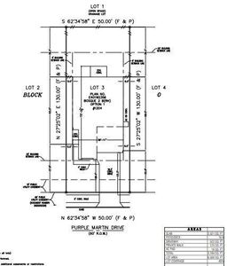 Plot Plan