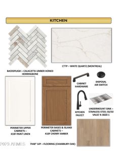 Kitchen Materials