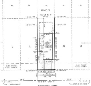 Plot Plan