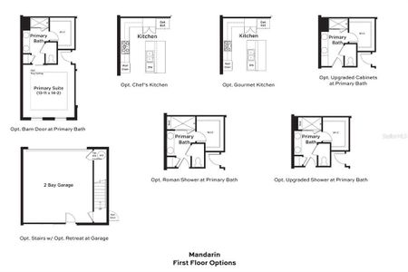 New construction Single-Family house 1975 Iorio St, St. Cloud, FL 34771 null- photo 6 6