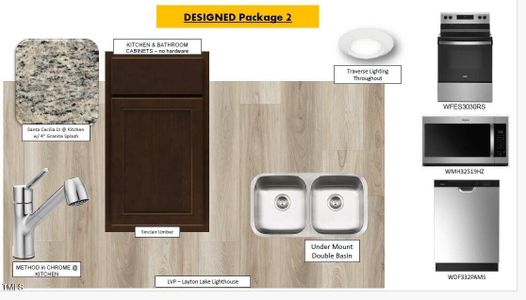 RR 23 kitchen interior color scheme