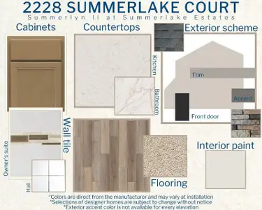 New construction Single-Family house 2228 Summerlake Ct, Auburndale, FL 33823 Summerlyn II- photo 2 2