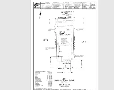 New construction Single-Family house 291 Mallards Rim Ct, Willis, TX 77318 - image