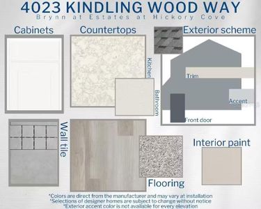 New construction Single-Family house 4023 Kindling Wood Wy, St. Cloud, FL 34772 plan Brynn - image 4