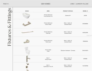 New construction Single-Family house 841 Sw 145Th Dr, Newberry, FL 32669 - image 9