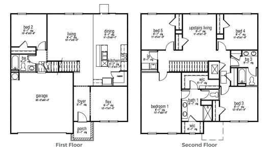 New construction Single-Family house 146 Summit View Dr, Summerville, SC 29486 null- photo 2 2