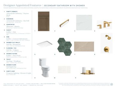 New construction Townhouse house 716 41 Ave, Nashville, TN 37209 plan Milligan Brandywine - image 12