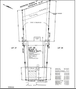 Plot Map