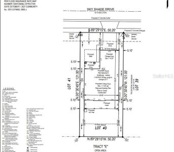 Plot Plan