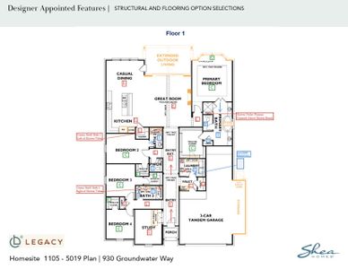 New construction Single-Family house 930 Groundwater Wy, League City, TX 77546 plan 5019 Elevation D - image