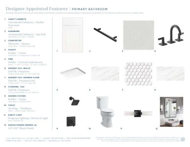 New construction Townhouse house 720 41 Ave, Nashville, TN 37209 plan Milligan Brandywine - image 11
