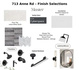 New construction Single-Family house 713 Anne Rd, Van Alstyne, TX 75495 - image 4