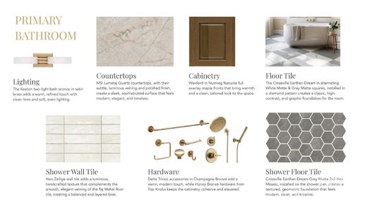 New construction Townhouse house 2621 Springway Dr, Charlotte, NC 28205 - image 9