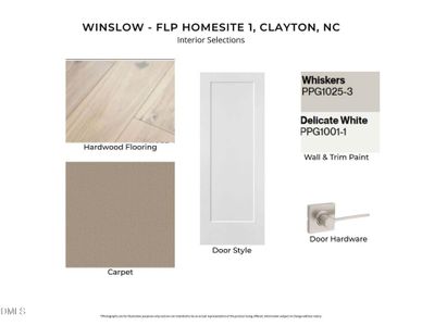 New construction Single-Family house 174 Ogden Cir, Clayton, NC 27527 - image 3