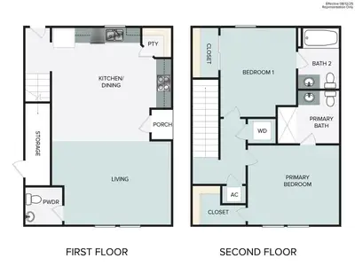 New construction Single-Family house 145 Summer Dr, Elgin, TX 78621 - image