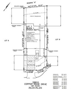 Plot Plan