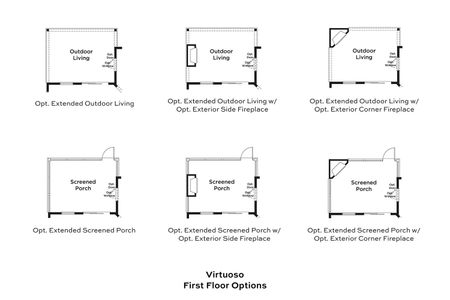 New construction Single-Family house 208 Lazy Day Ln, Summerville, SC 29486 plan The Virtuoso - image 19