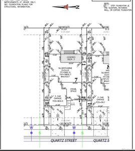 Plot Map