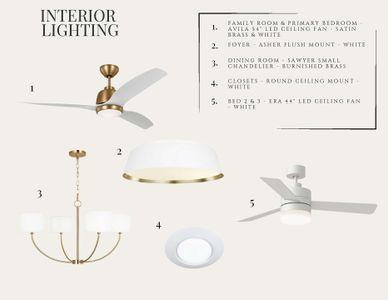 New construction Single-Family house 708 Rumbling Leaf Ln, Summerville, SC 29486 plan Barton P - image 17