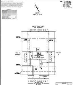 Plot Plan