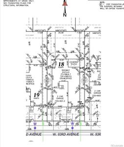 Plat Map