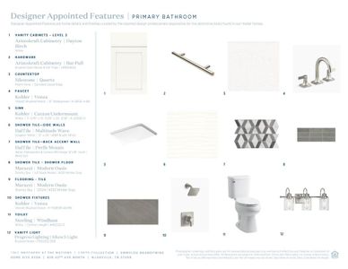 New construction Condo house 828 42nd Avenue N, Nashville, TN 37209 plan Emmylou Brandywine - image 12